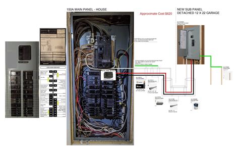 how to wire separate electric service box in garage|detached garage sub panel wiring.